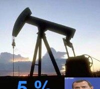 Правительство договорилось о 5% снижении цен на нефть